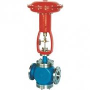 ZMAP 型單座氣動薄膜(mo)調節閥、ZMAN 型雙座氣(qi)動薄膜